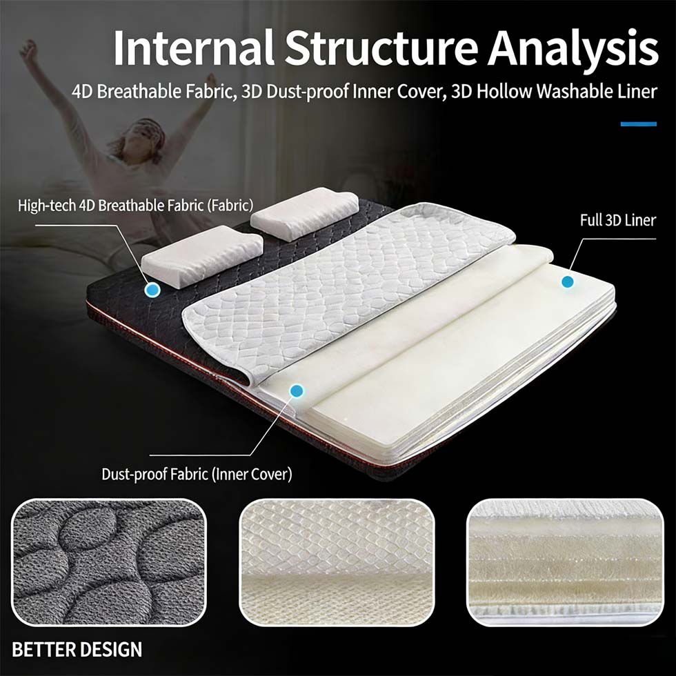 Air Mesh Fabric Foam Mattress